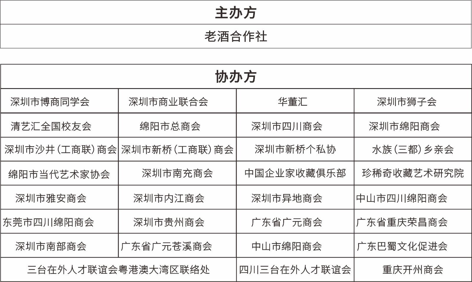 酱香老酒论坛主办单位