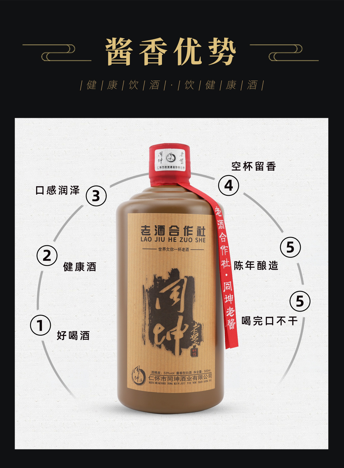 15年老酒,同坤老酱,老酒合作社